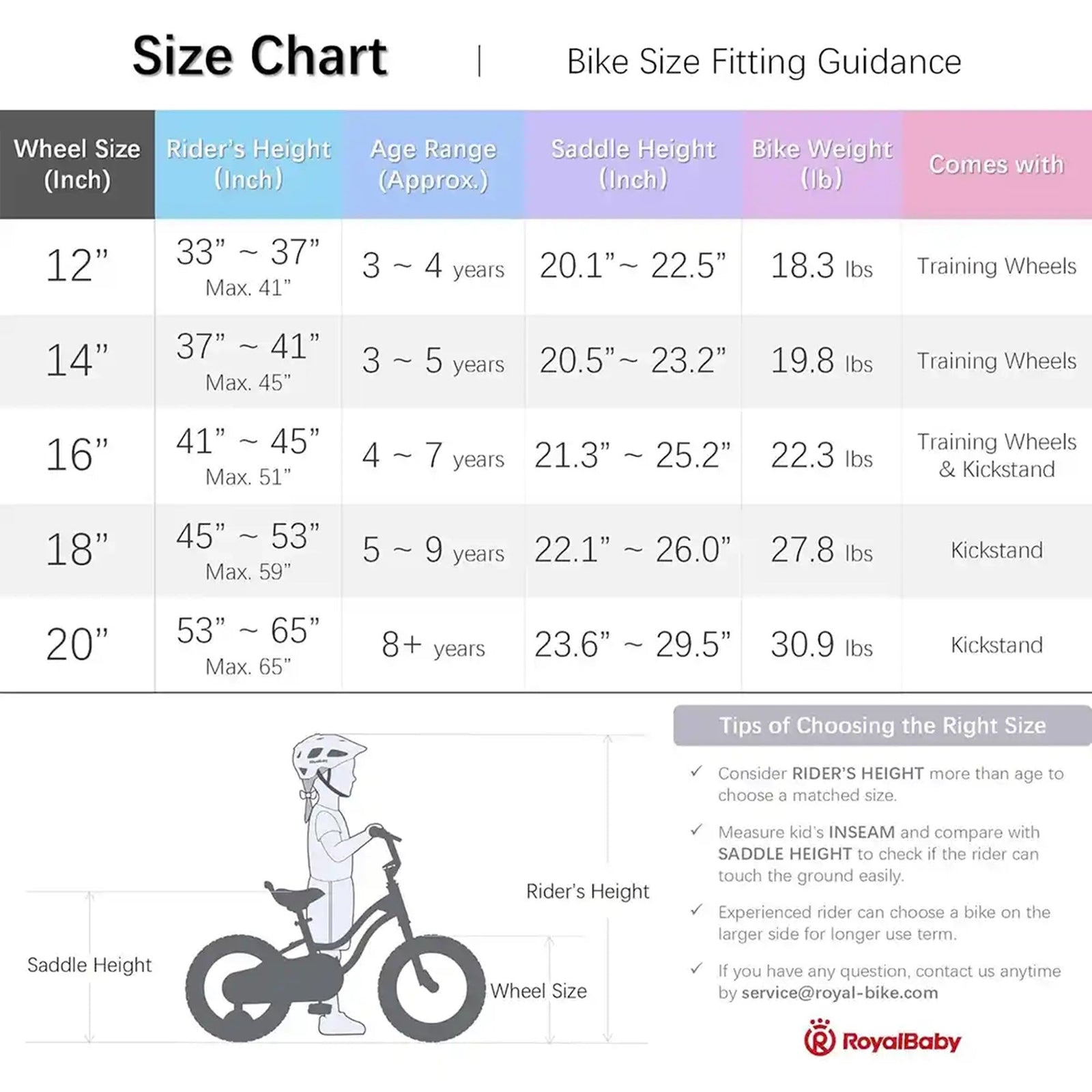 RB12G-1 STAR GIRL KIDS BIKE 12 INCH Pink