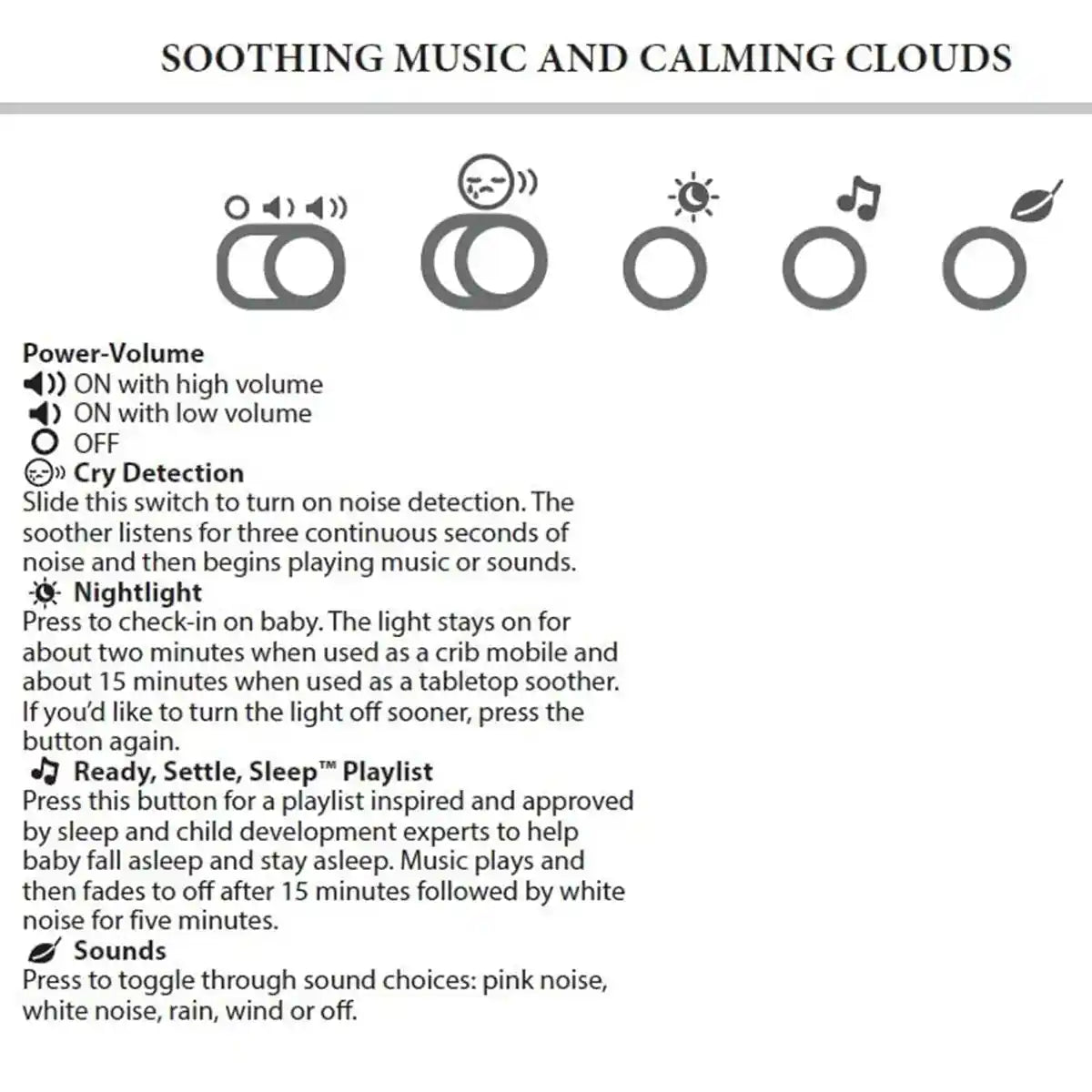FP Calming Clouds Mobile & Soother
