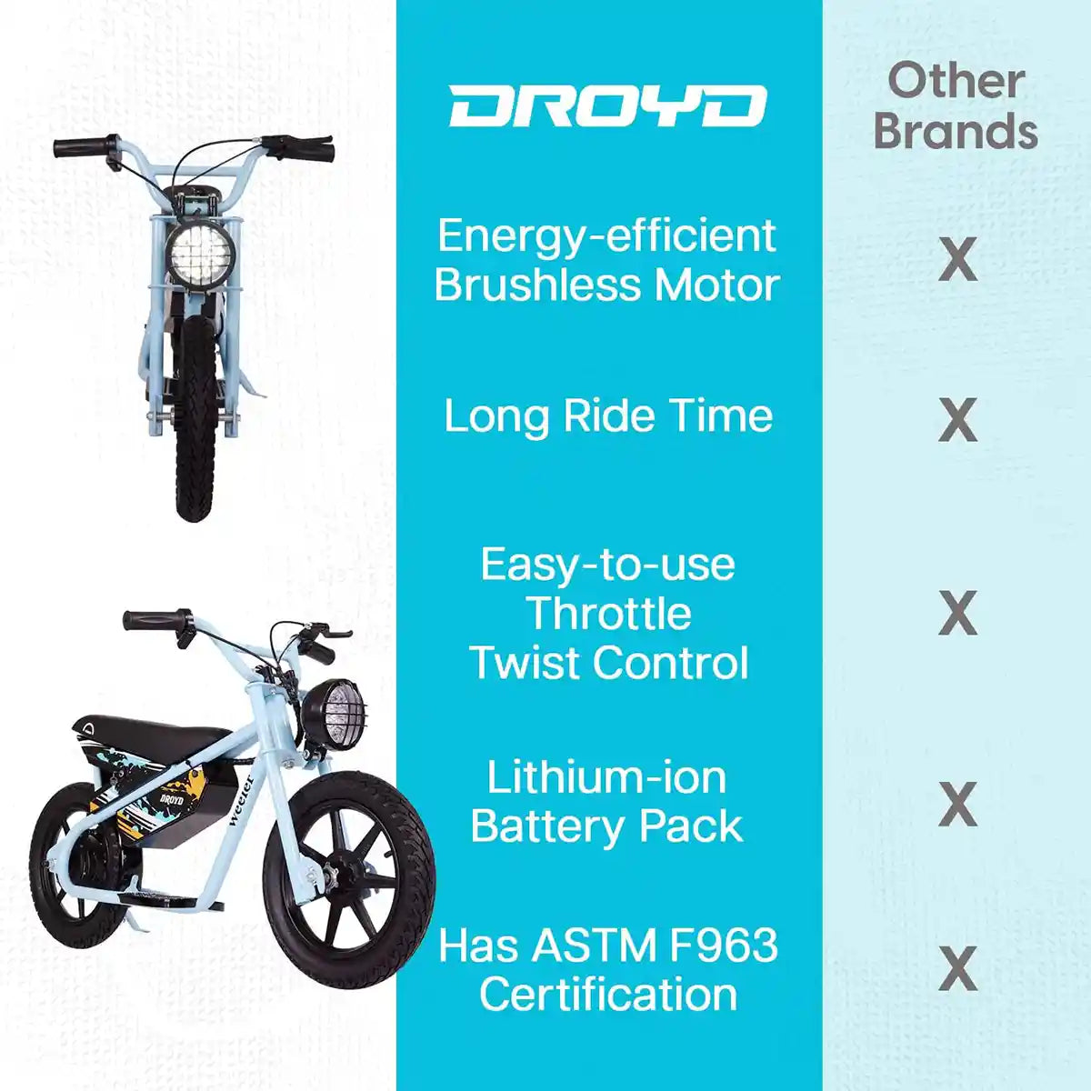 Droyd Electric Mini Bike with Max Speed 15km/h For 6Yrs+