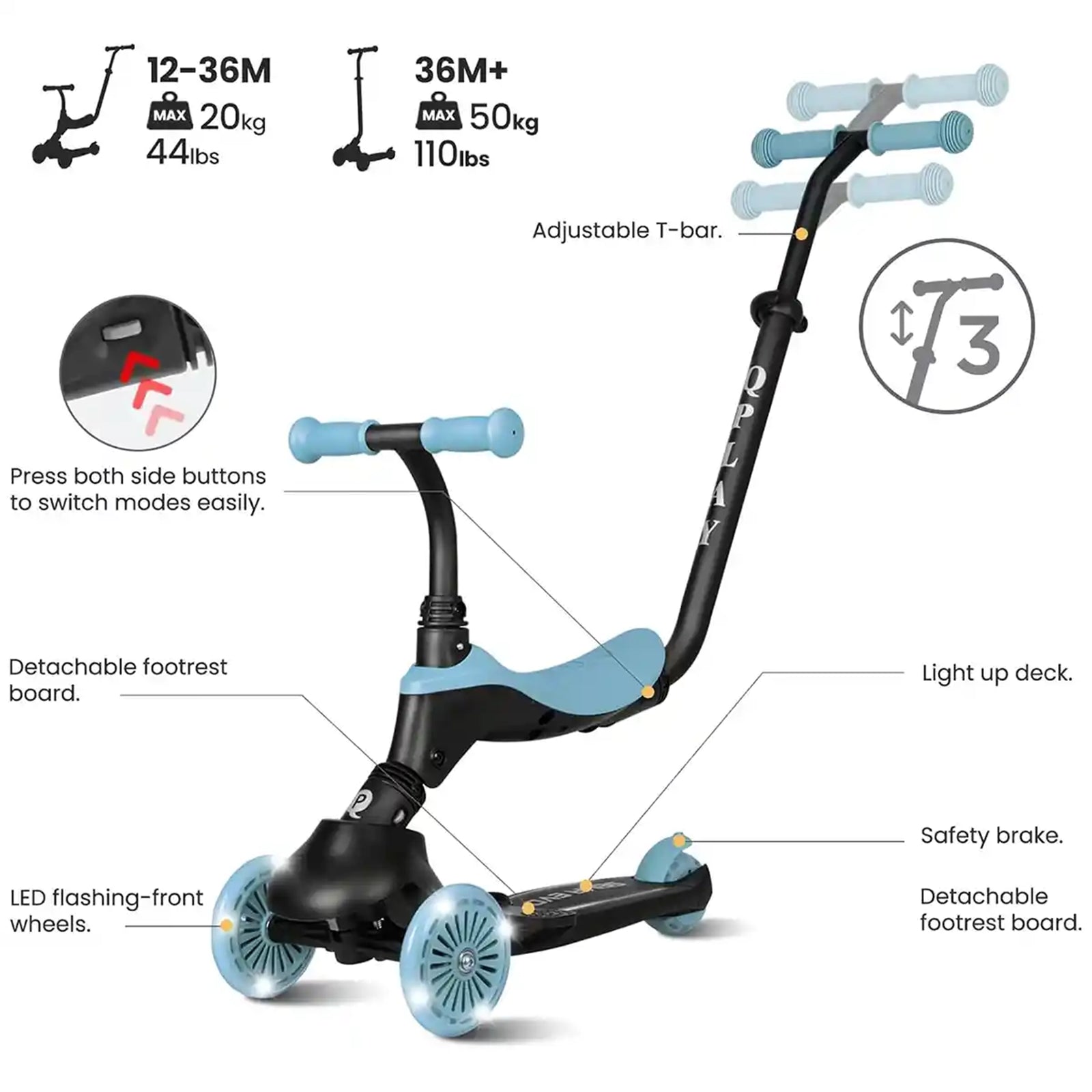 QPLAY SEMA EVO 5in1 scooter with 2in1 LED Flashing Front Wheels and Skate Board Sky Blue