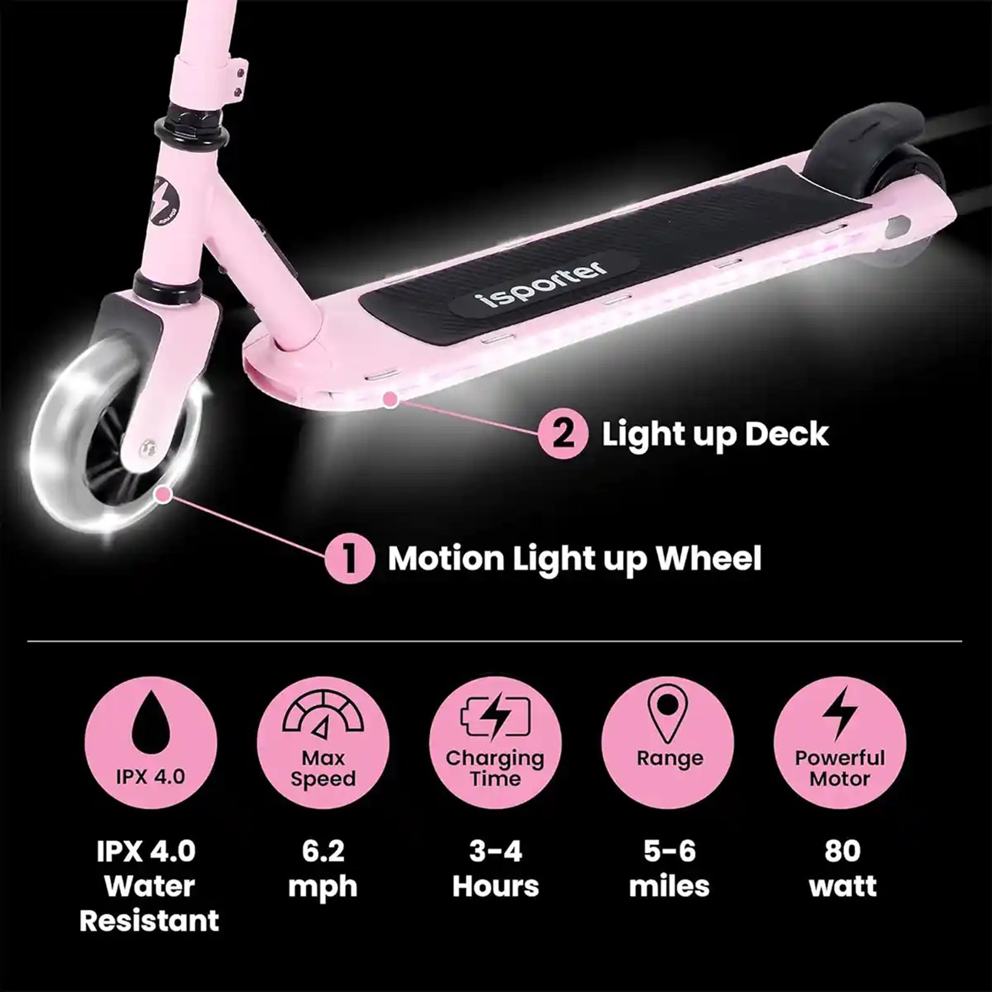 iSporter Kid Electric Scooter 
G2L-Pink