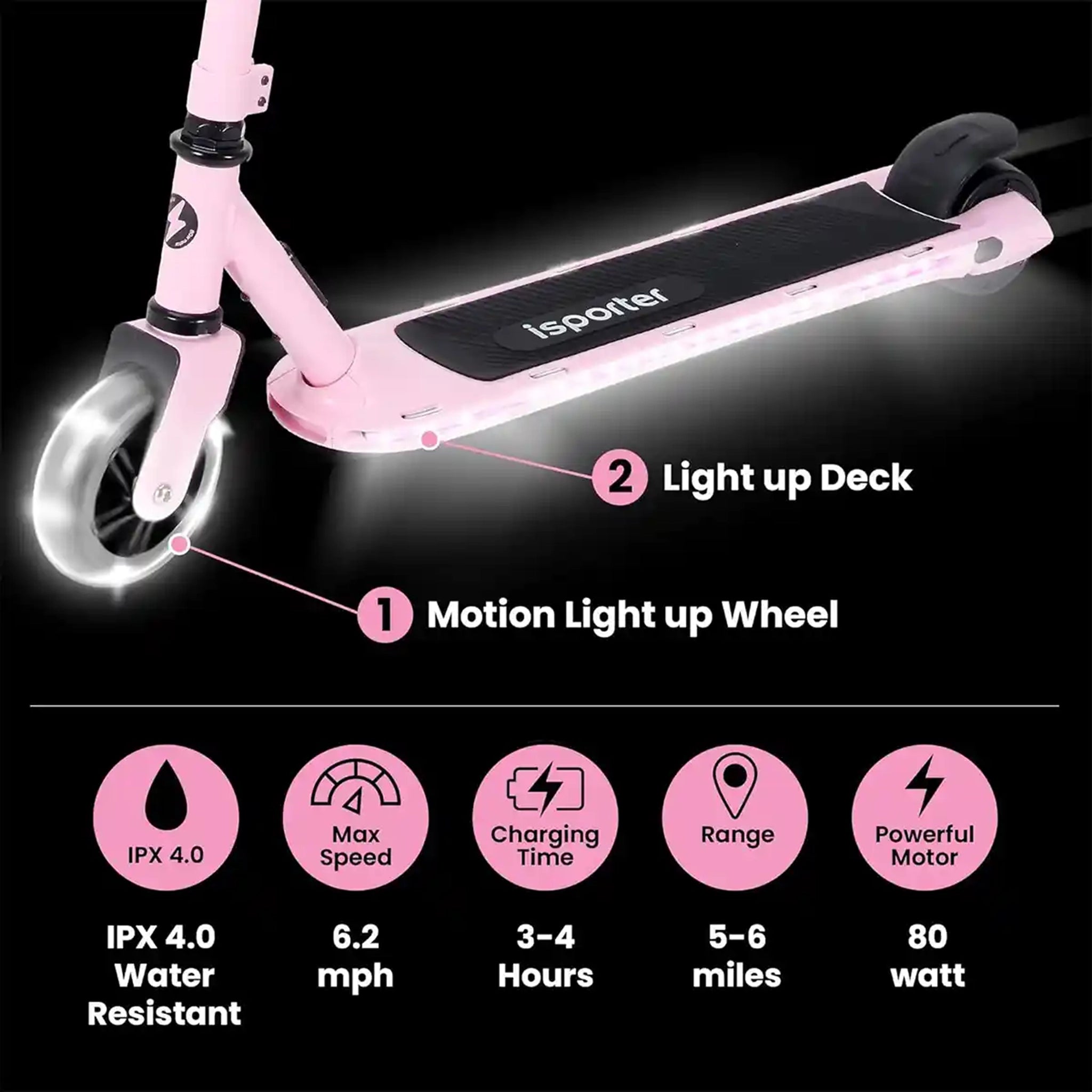 iSporter Kid Electric Scooter 
G2L-Pink