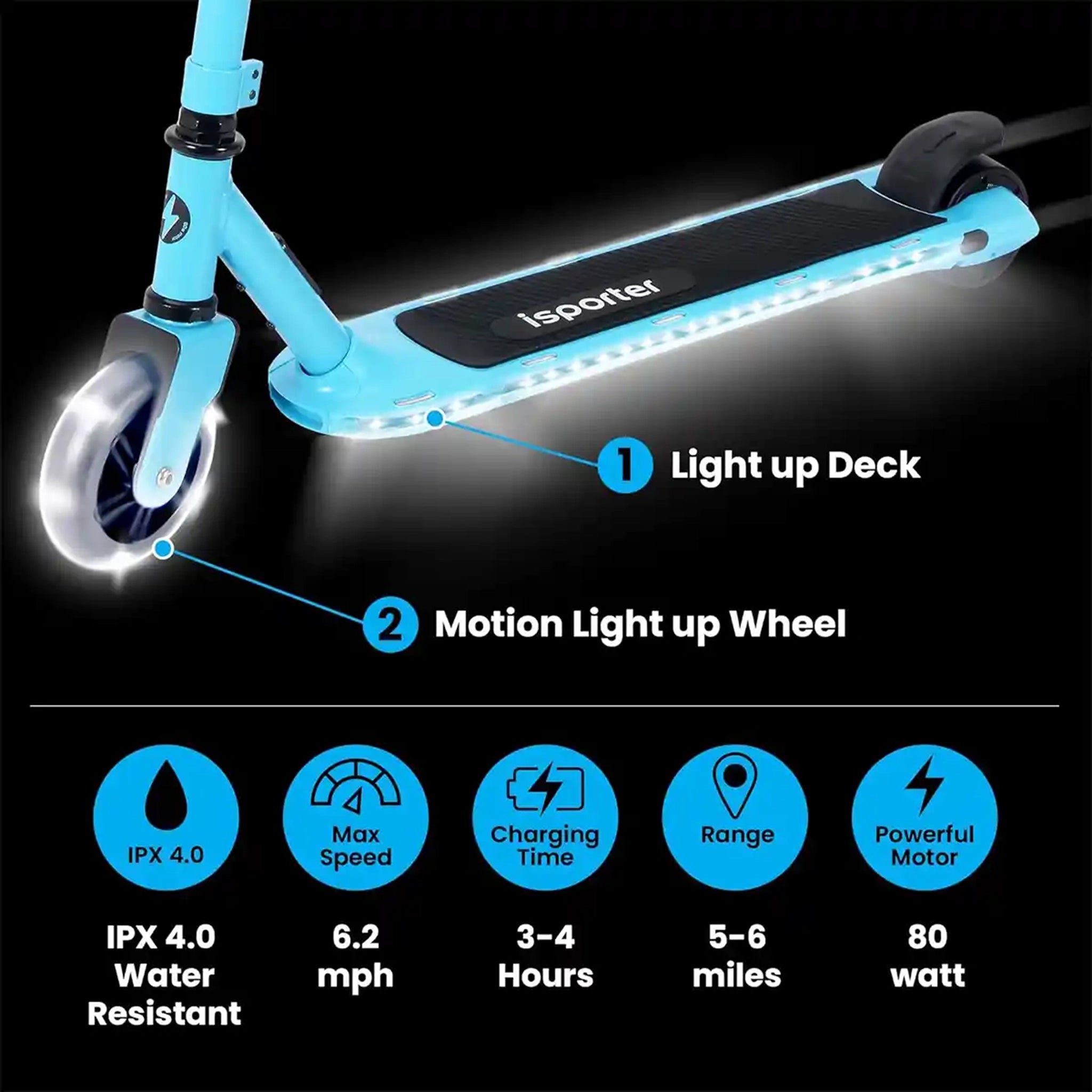 iSporter Kid Electric Scooter 
G2L-BLUE