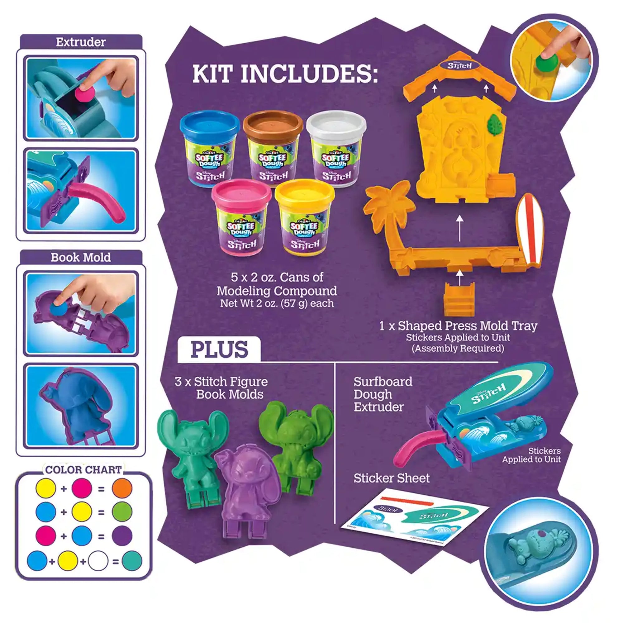 Stitch Figure Dough Set