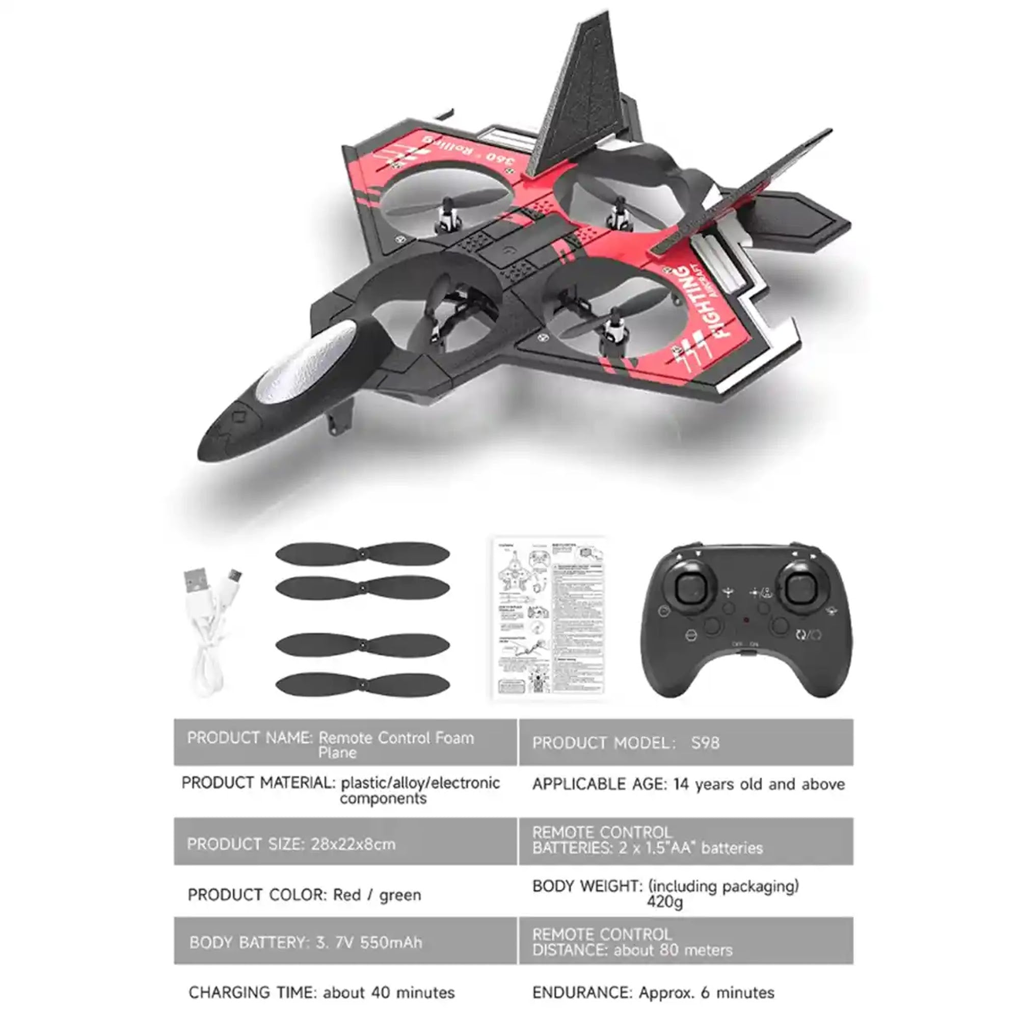 R/C FOAM AIRCRAFT